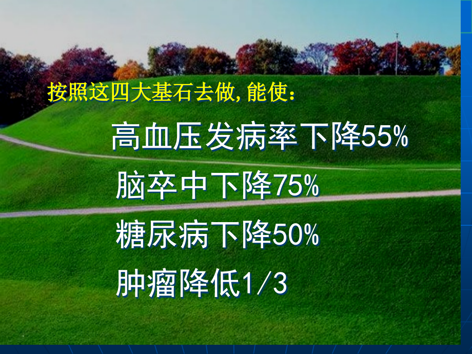健身运动和合理营养课件.pptx_第2页