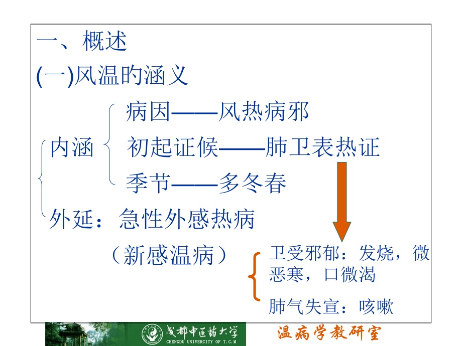 风温简化版课件.pptx_第2页