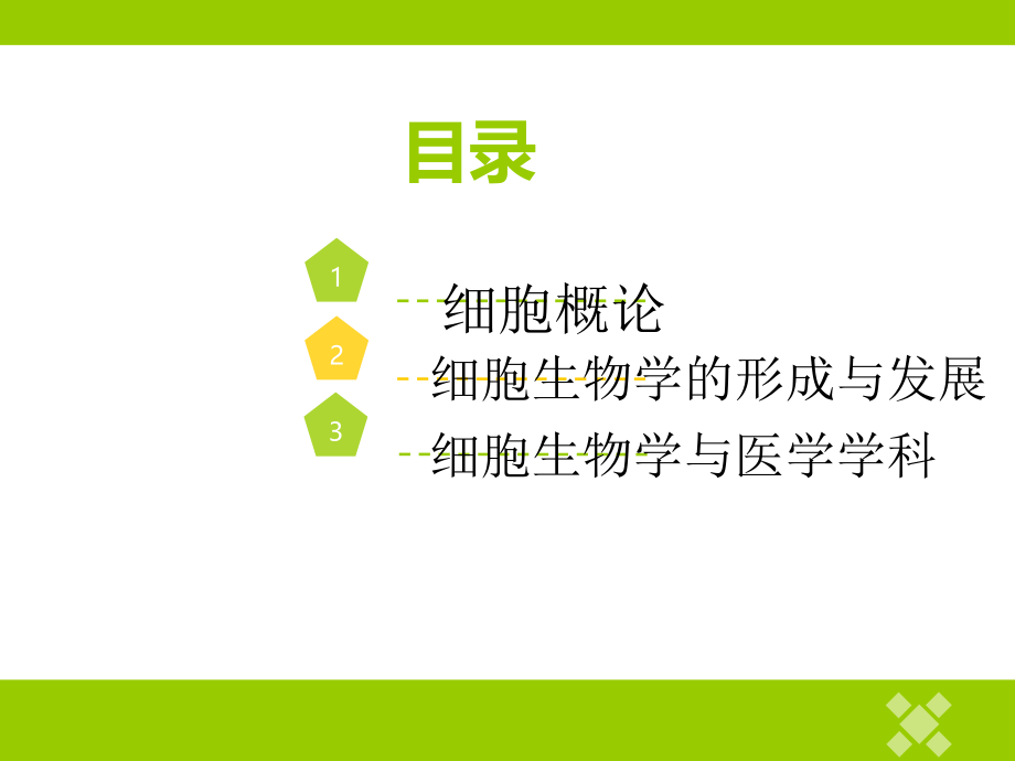 细胞生物学概论(20150914).ppt_第1页