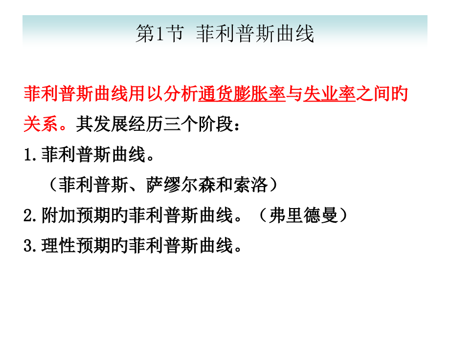 菲利普斯曲线公开课一等奖市赛课一等奖课件.pptx_第2页