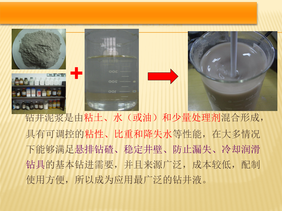 粘土矿物的水化机理.pptx_第2页