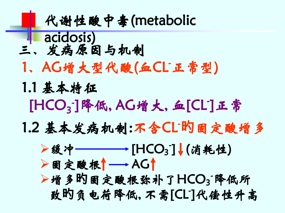 酸中毒代谢性和呼吸性.pptx_第2页