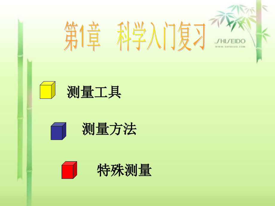 浙教版科学七年级上第一章复习.ppt_第1页