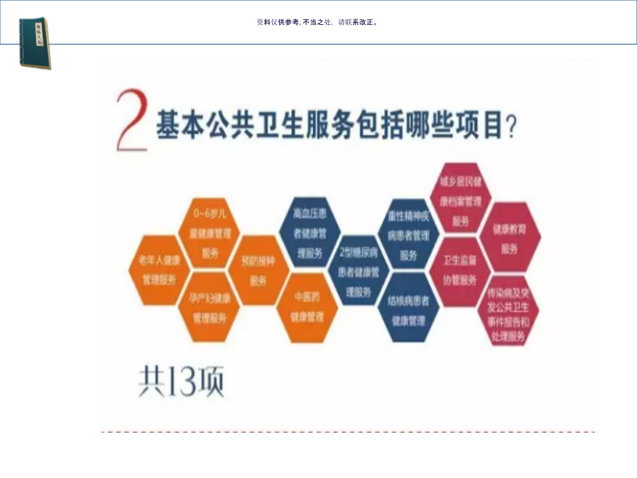国家基本公共卫生服务项目知识讲座.ppt_第2页