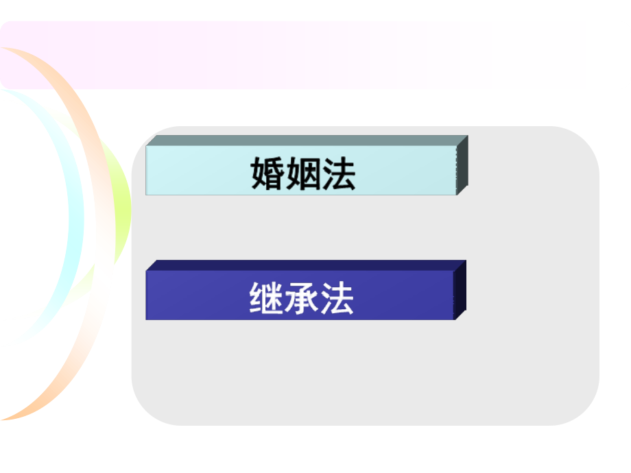 《专业技能》第7章-财产分配和传承规划.ppt_第2页