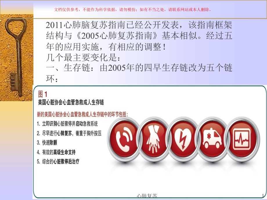 心肺脑复苏专业知识讲座课件.ppt_第1页