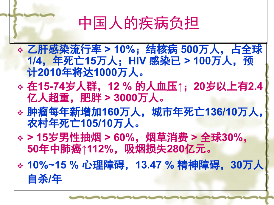 现代化医学模式2.ppt_第2页
