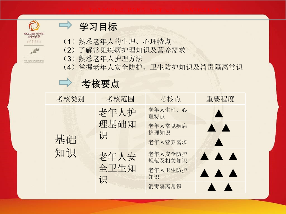 养老护理员初级基础知识课件.ppt_第1页