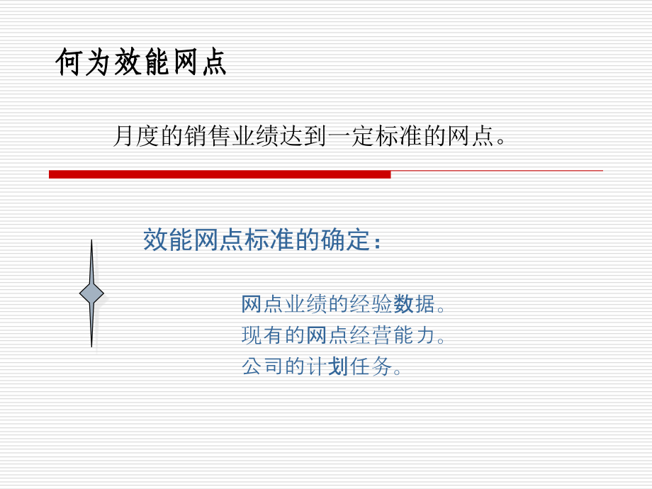 效能网点提升实战方法.ppt_第2页