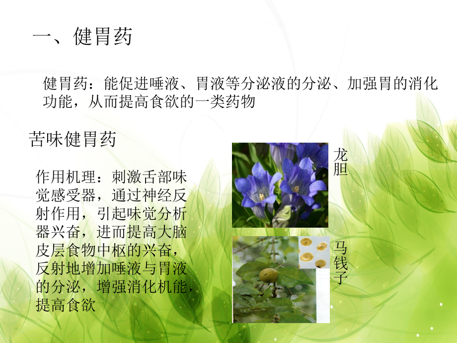 消化系统药物药理.ppt_第2页
