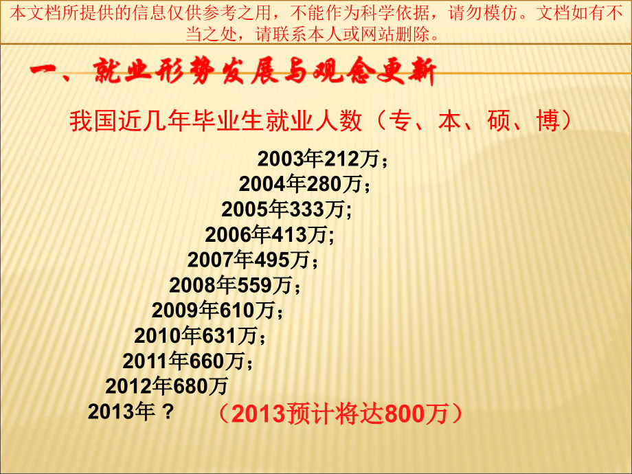 大学生就业指导建议建议专业知识讲座.ppt_第2页