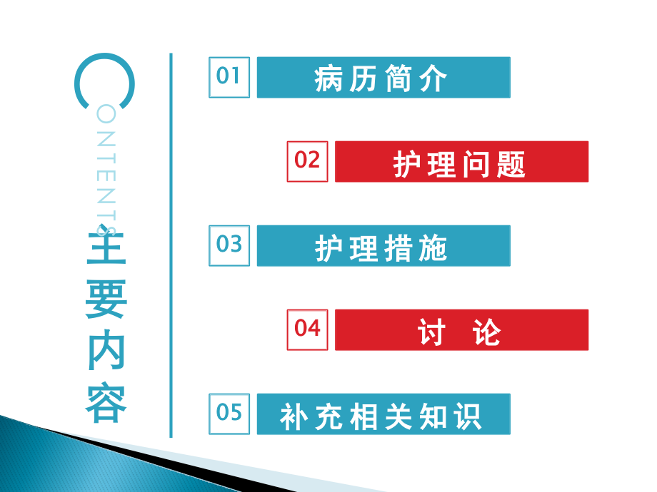 宫颈癌术后放疗病人护理和查房.pptx_第2页