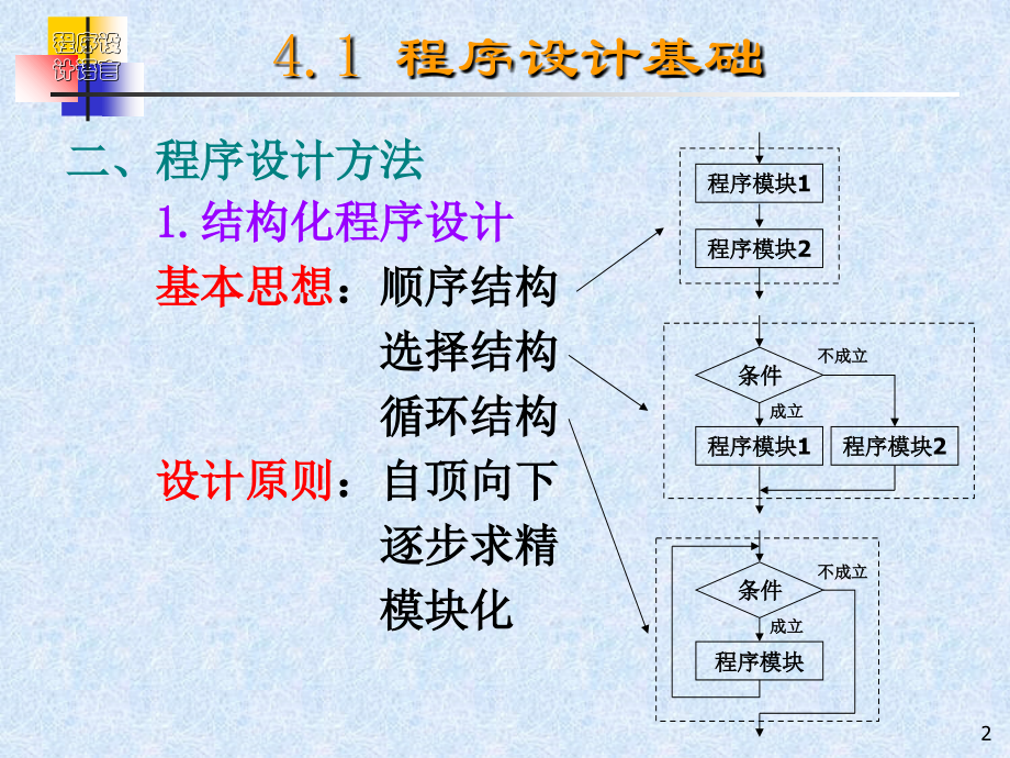 计算思维导论课件-第4章.ppt_第2页