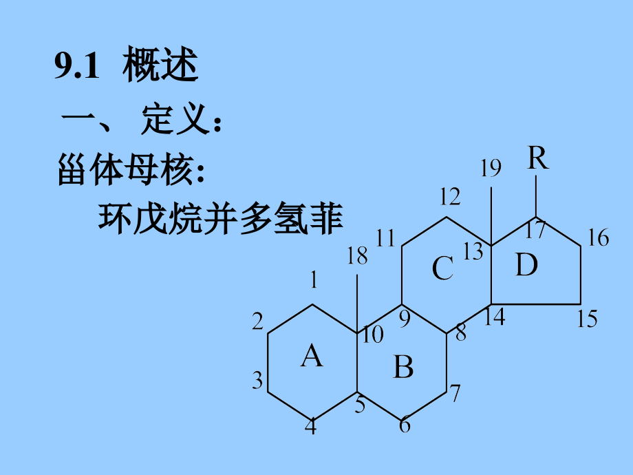 中药化学甾.ppt_第1页