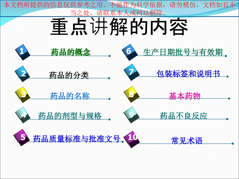 药品基础知识培训汇总.ppt_第1页