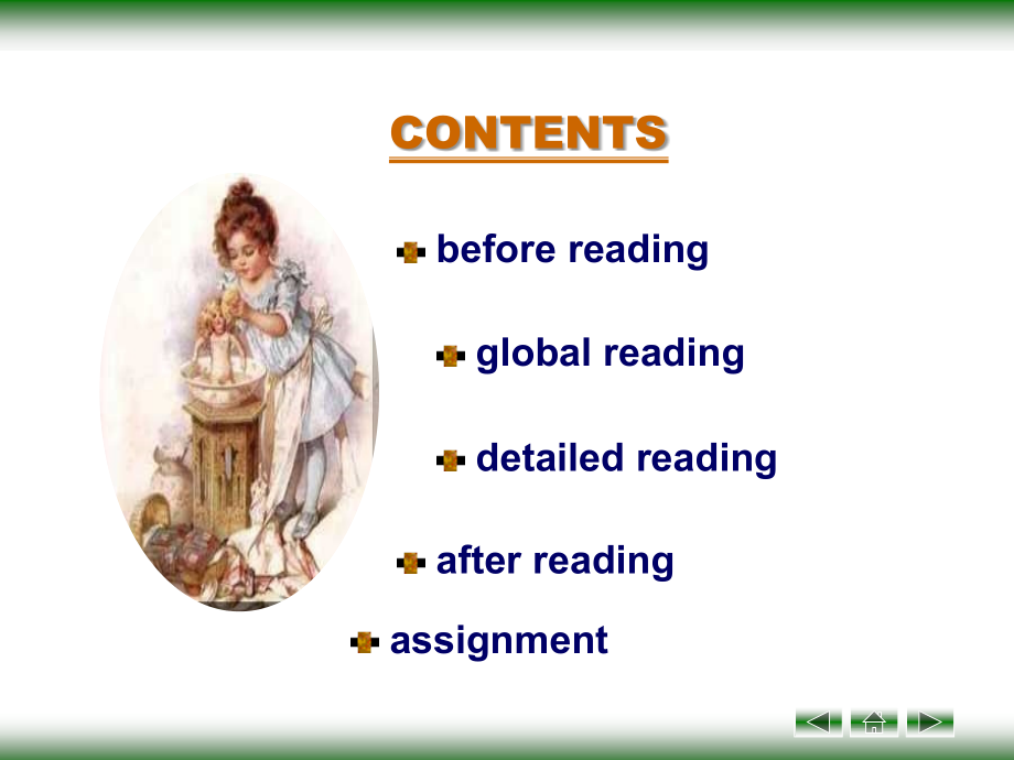 大学体验英语3unit1PassageA专题培训课件.ppt_第2页