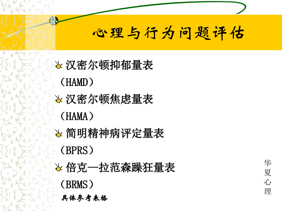 二级心理测验.ppt_第1页