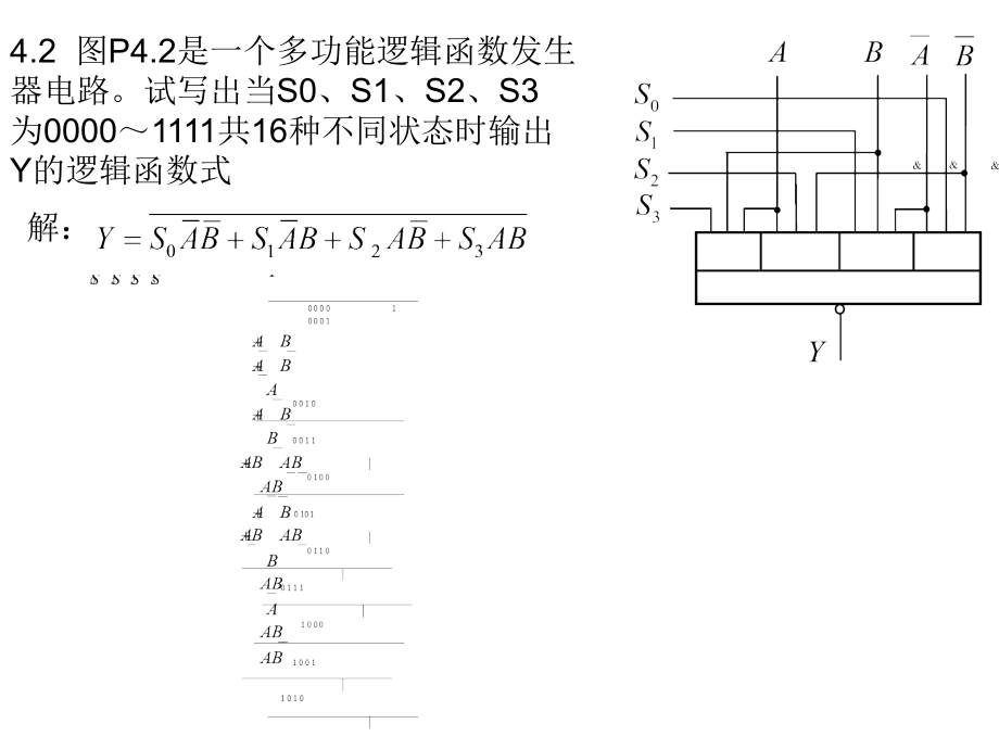第4章-组合逻辑电路-习题答案.ppt_第1页