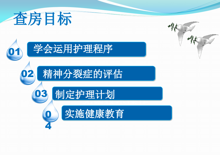 精神裂症护理查房PPT培训课件.ppt_第2页