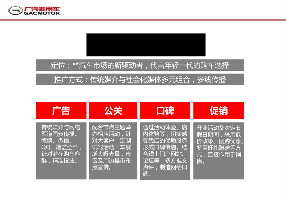 广汽传祺开业方案专题培训课件.ppt_第2页