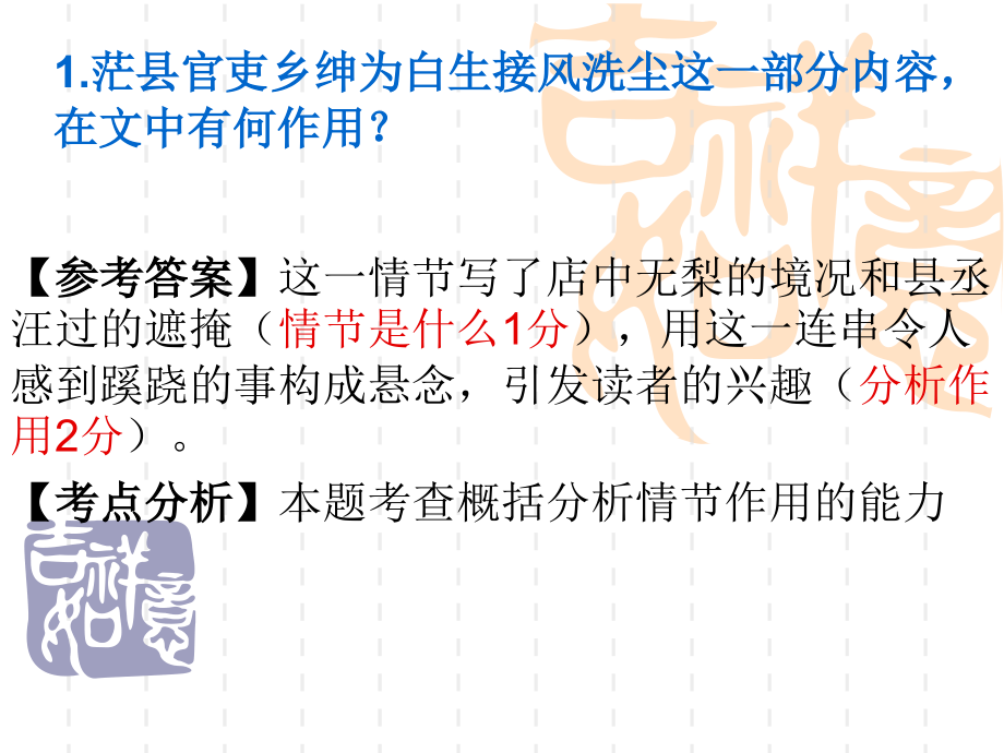 二轮复习之小说.ppt_第2页