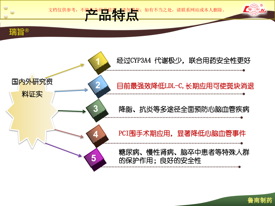 瑞舒伐他汀介绍.ppt_第1页