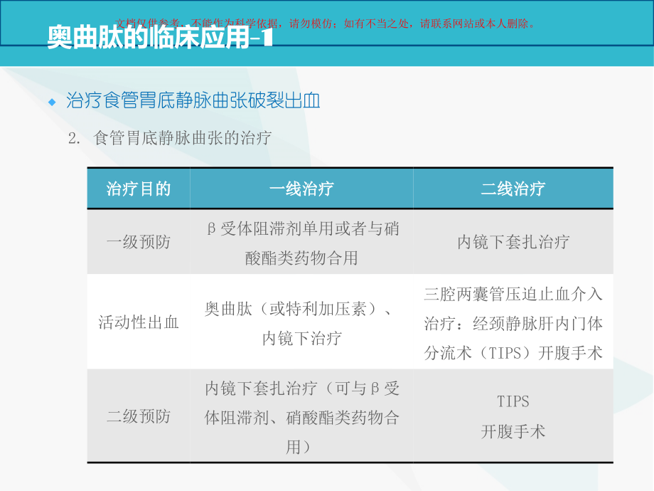 注射用醋酸奥曲肽课件.ppt_第2页