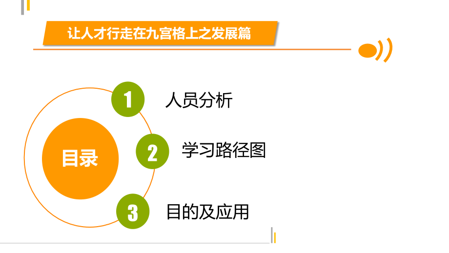 人才九宫格模型应用课件.ppt_第2页