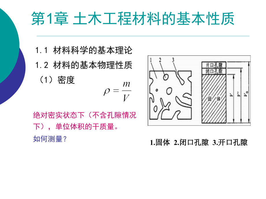 密度表观密度堆积密度孔隙率开口孔隙率闭口孔隙率-的定义和区别教育课件.ppt_第2页