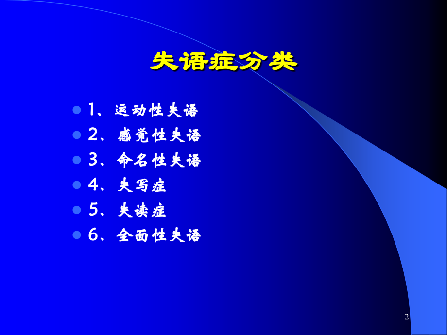 医学失语症分类和评定课件.ppt_第2页