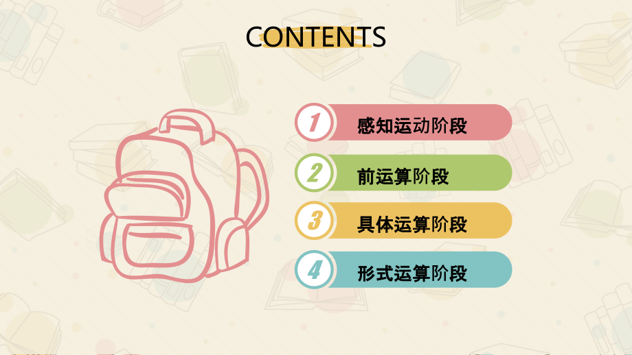 皮亚杰认知发展阶段理论专题.ppt_第2页