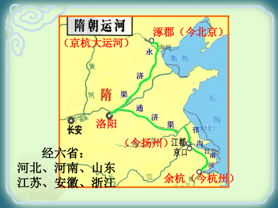 岳麓版七年级下册历史（1-11课）填空复习电子版+课后习题.ppt_第2页