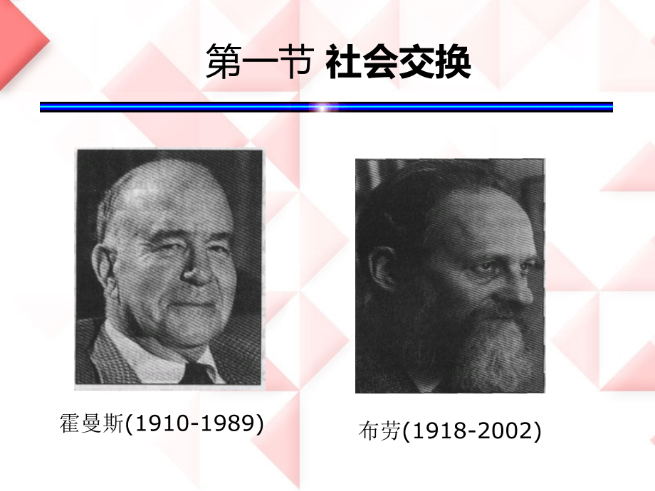 社会心理学社会交换和社会影响讲义.ppt_第2页