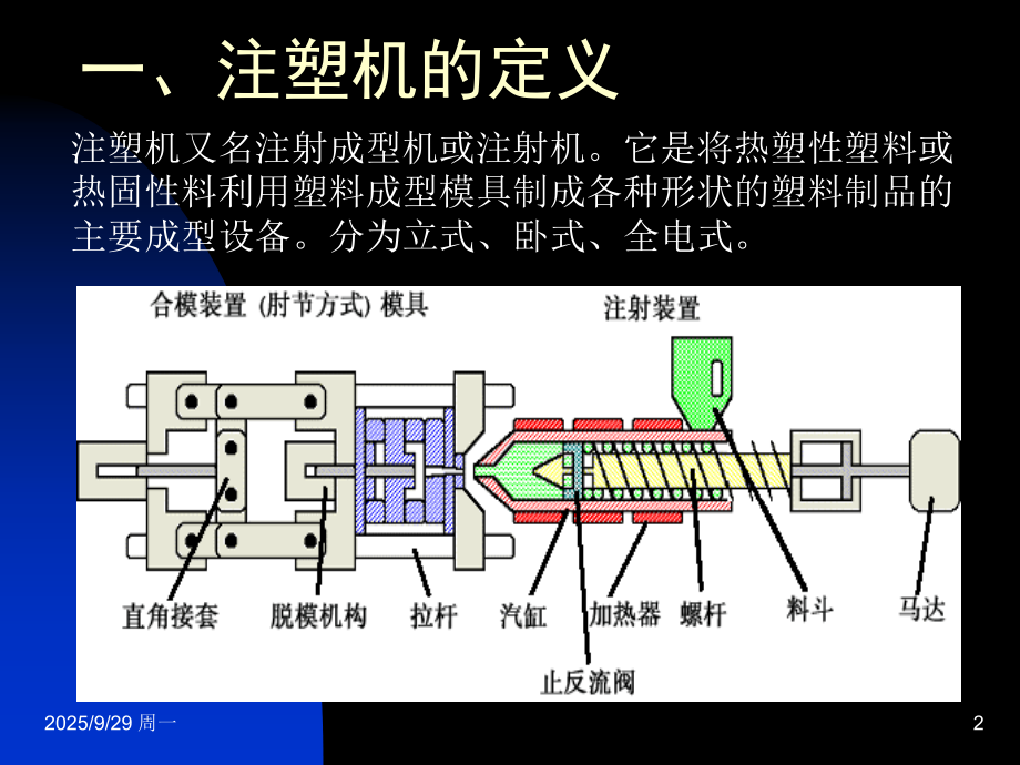 注塑成型技术简介专题培训课件.ppt_第2页