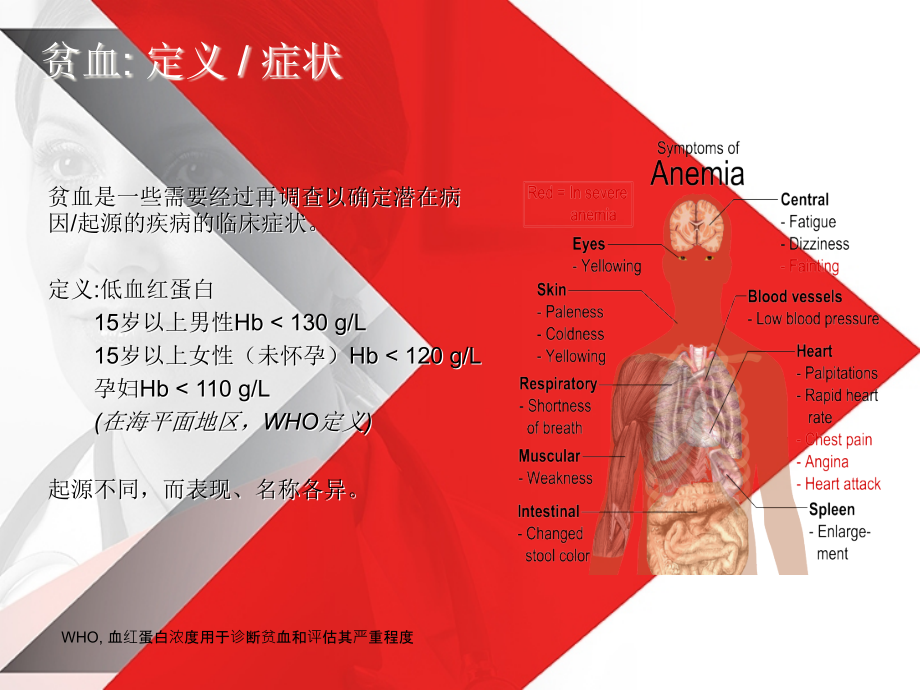 PPT医学课件贫血的实验室检查指标讲义.ppt_第1页