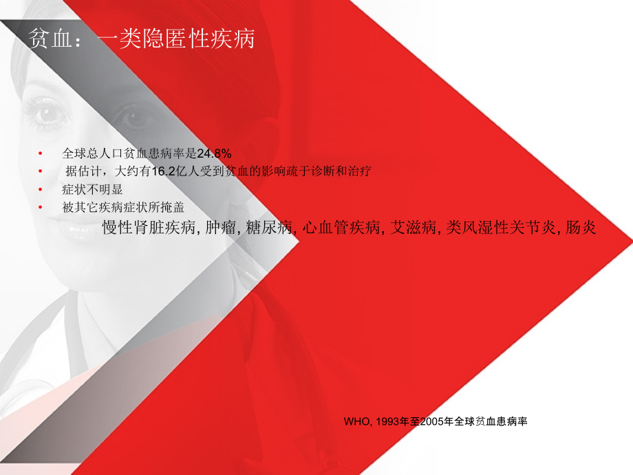 PPT医学课件贫血的实验室检查指标讲义.ppt_第2页