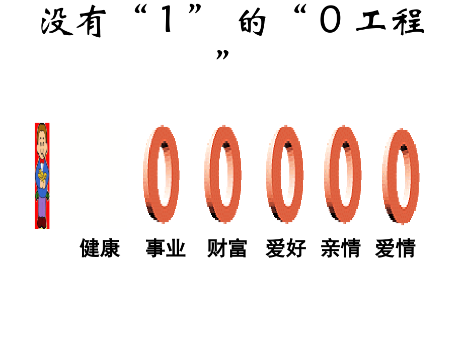 第三章-健康与疾病(1).ppt_第2页