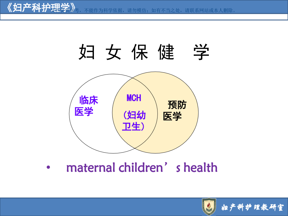 女性保健专题知识讲座课件.ppt_第1页