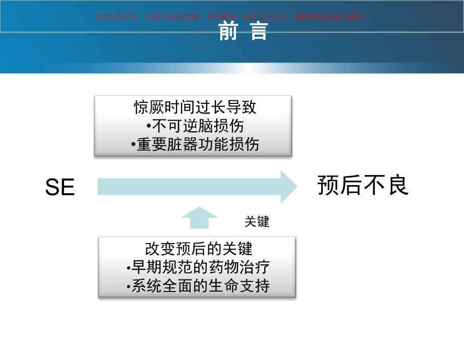 解读癫痫持续状态中国专家共识课件.ppt_第2页