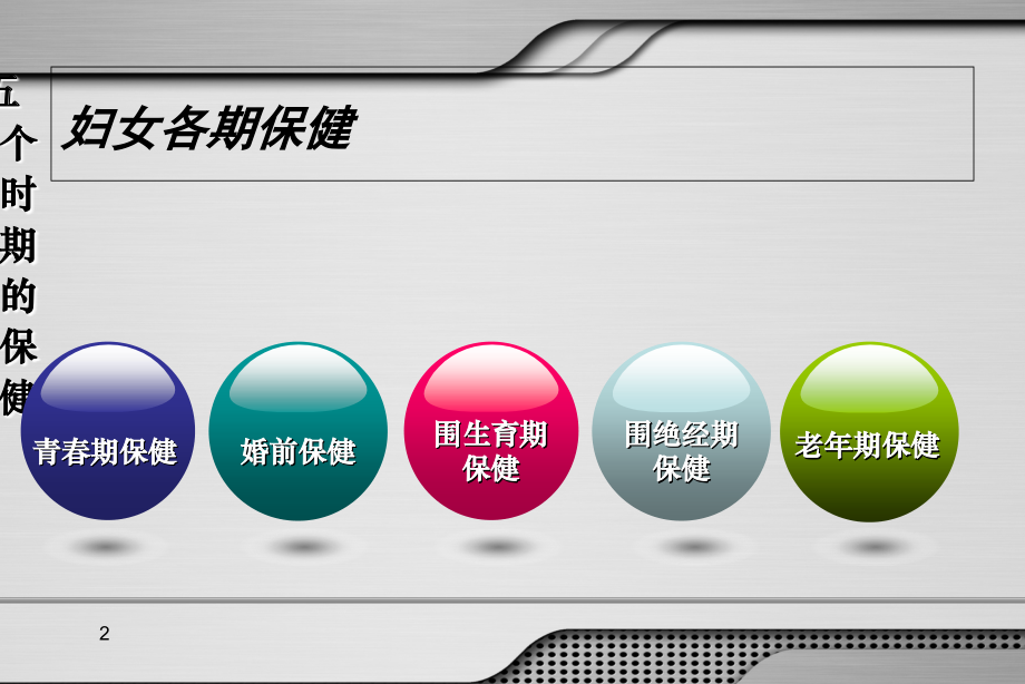 妇女各期保健知识讲座..ppt_第2页