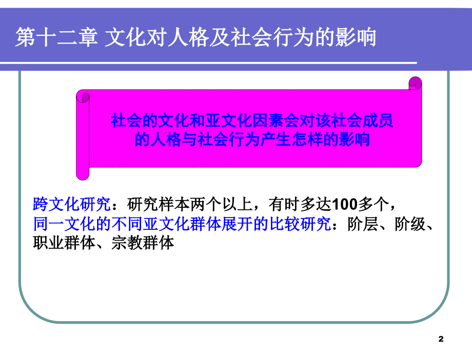 文化对人格及社会行为的影响.ppt_第2页