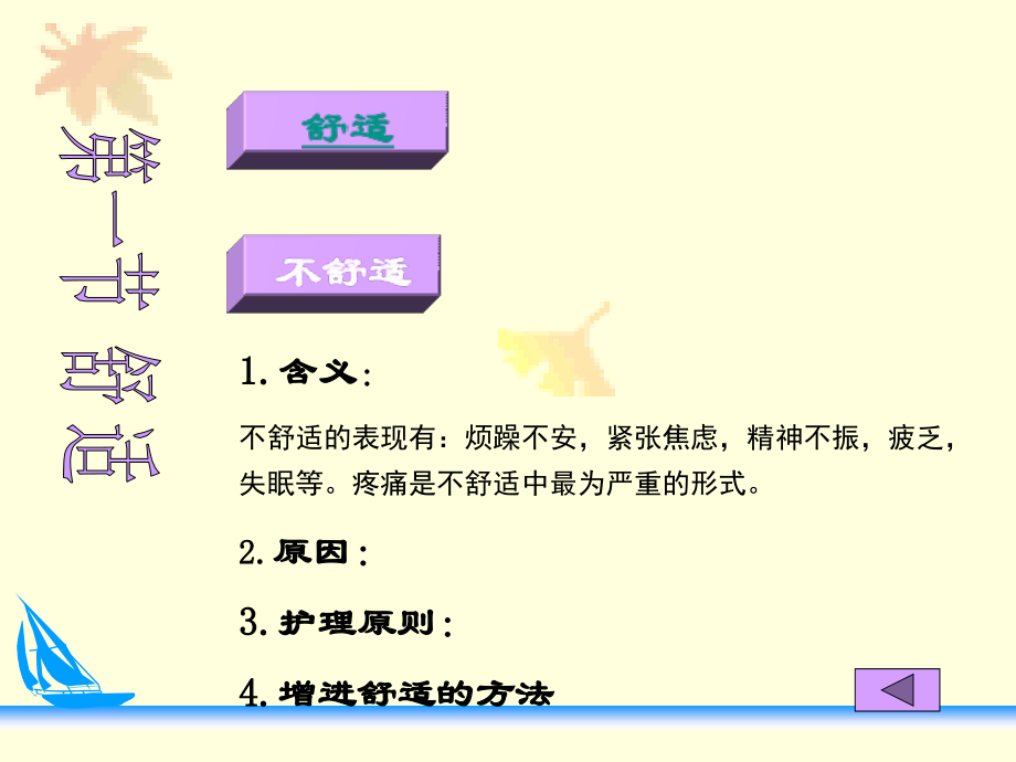 第三章-病人舒适的护理.ppt_第1页