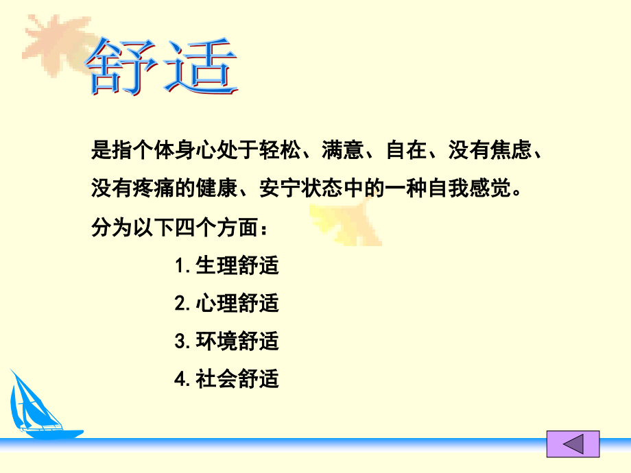 第三章-病人舒适的护理.ppt_第2页