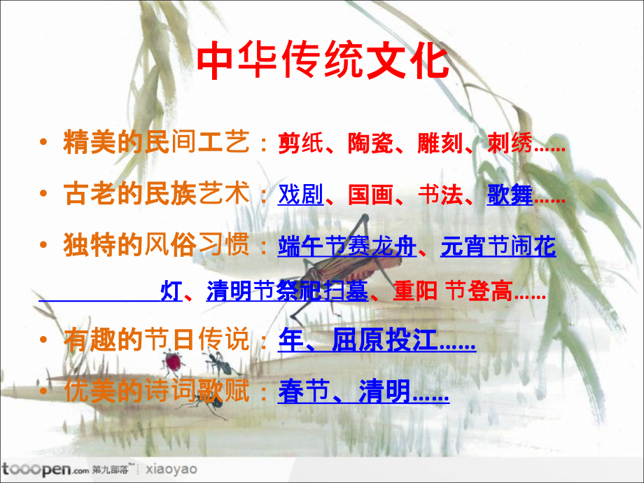 三年级中华传统文化.ppt_第2页