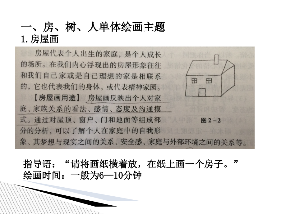 房树人绘画分析专题培训课件.ppt_第2页
