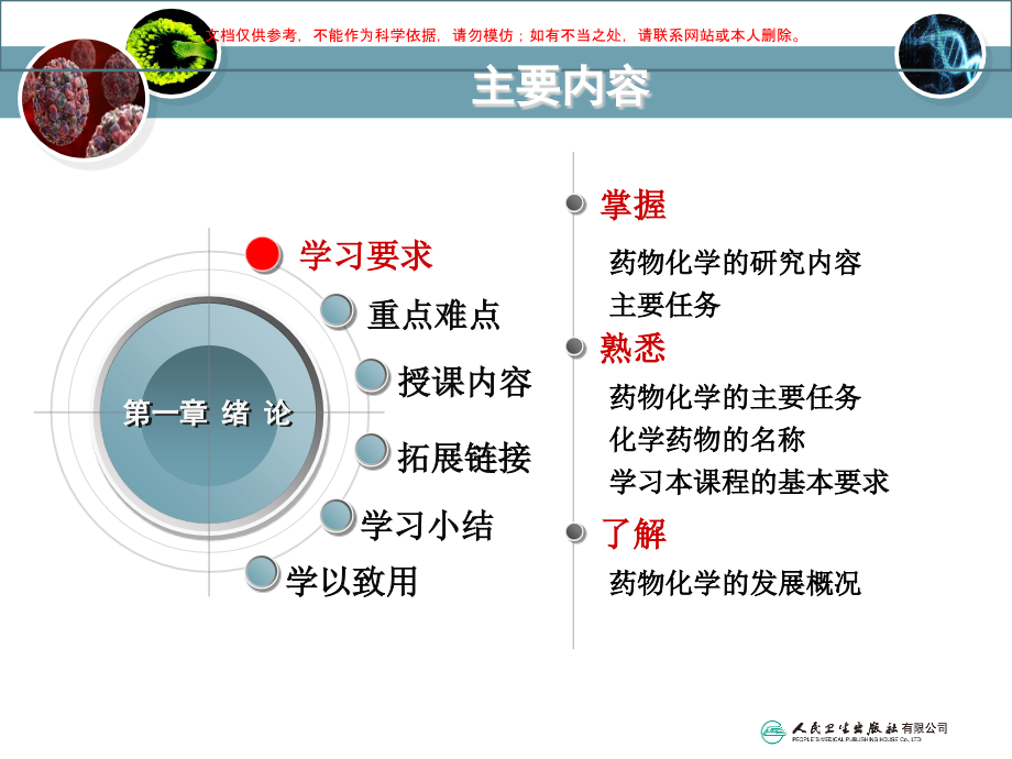 药物化学配套光盘.ppt_第2页