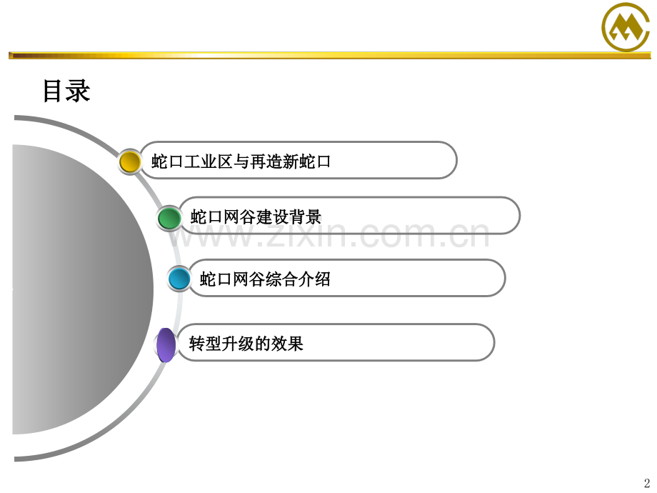 蛇口网谷规划和发展介绍专题培训课件.ppt_第2页