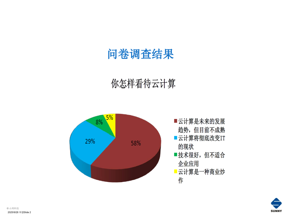 虚拟化技术介绍专题培训课件.ppt_第2页