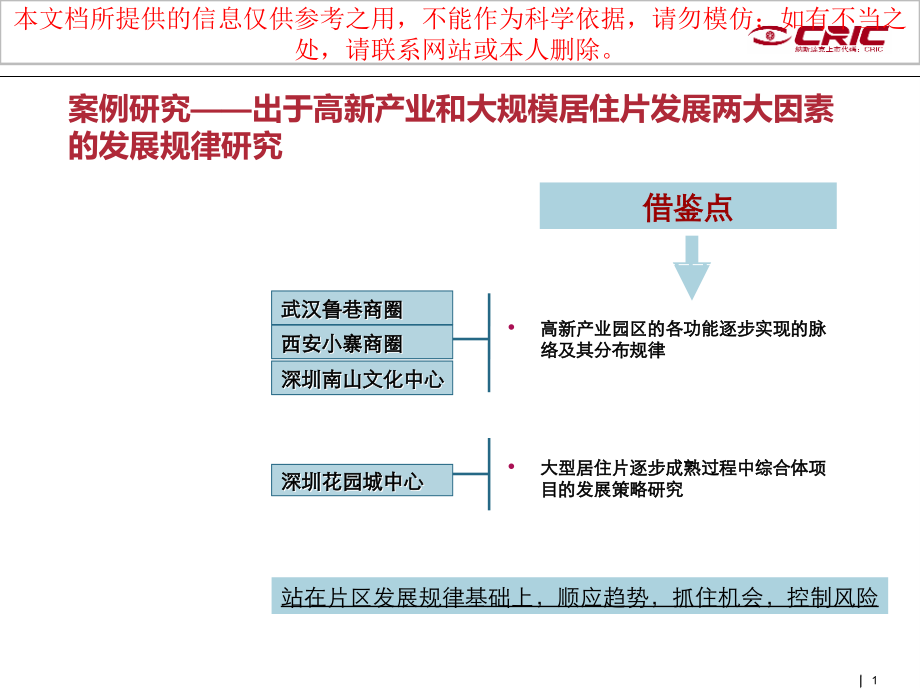 区域商业中心形成案例培训课件.ppt_第1页
