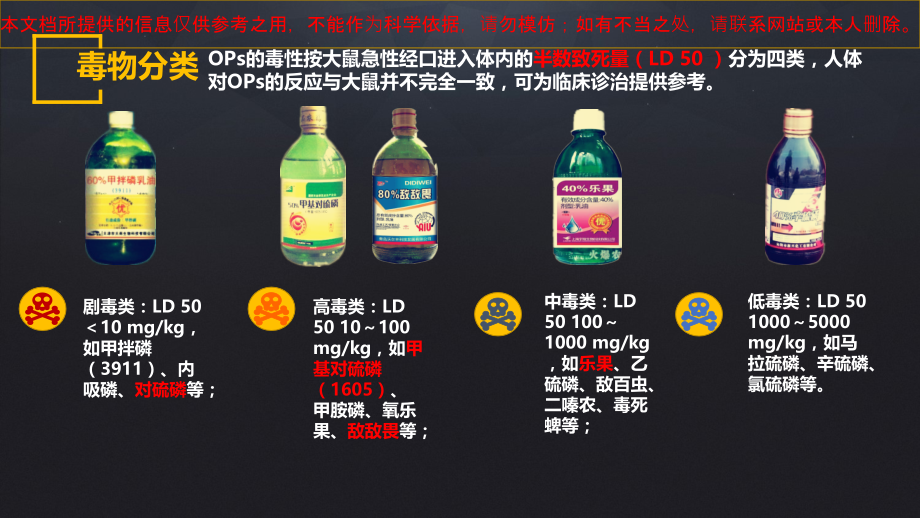 有机磷中毒专家共识培训课件.ppt_第2页